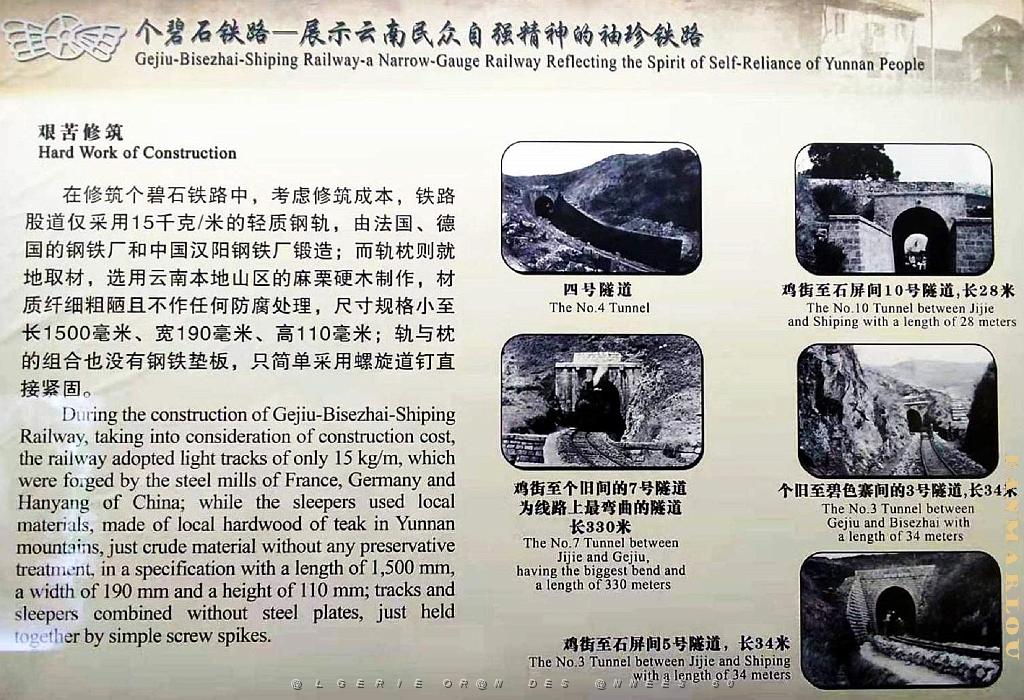 KUNMING - YUNNAN MUSEE DU CHEMIN DE FER (136).jpg